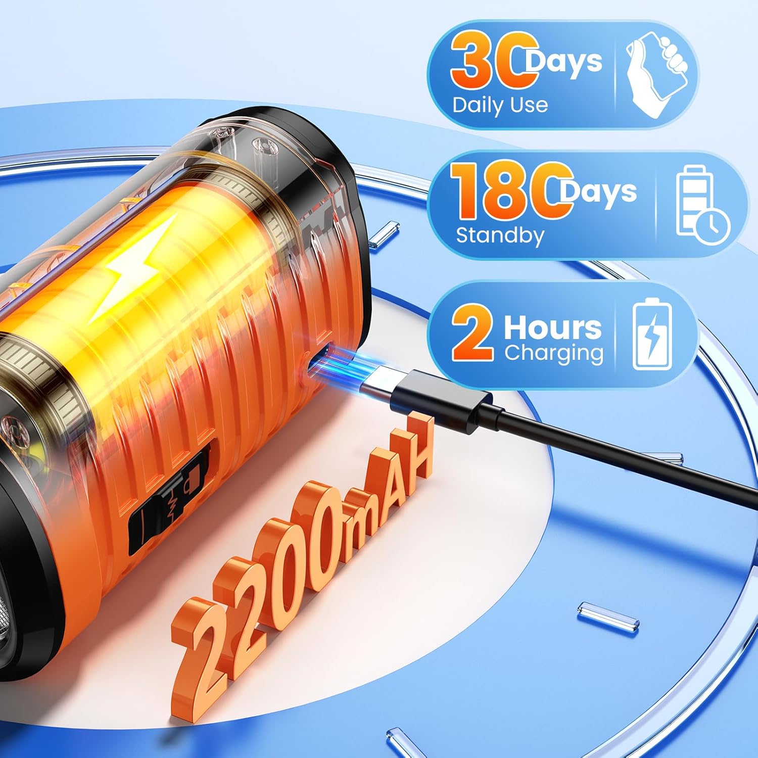 Cbersmg 3X Ultrasonic to Stop Barking Neighbors Dog, Portable Anti Barking Device Dog Bark Deterrent Device 50ft Range 5 Modes, Flashlight & Beep Safe & Effective for Small, Medium & Large Dogs | 3X Ultrasonic Dog Bark