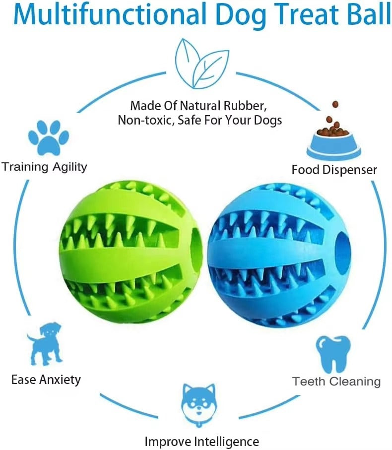 Petora™ Natural Dental Chew Ball For Dogs